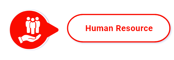 Throughout Human Resource Industry services