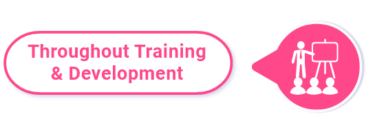 Throughout Training & development Industry services